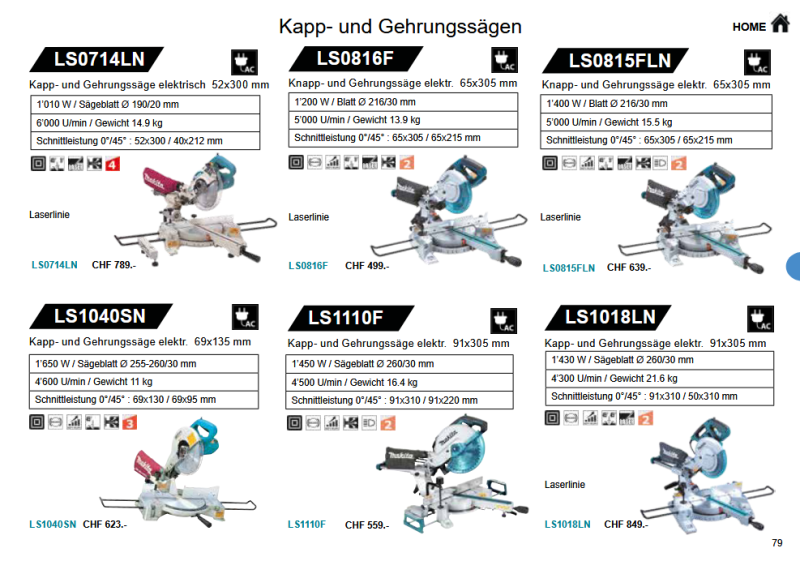 21. Makita Kapp- und Gehrungssägen